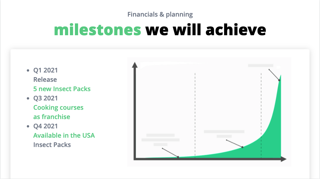 Slide #10: On this slide you should not only present your status quo but also special milestones or existing customers and testimonials.