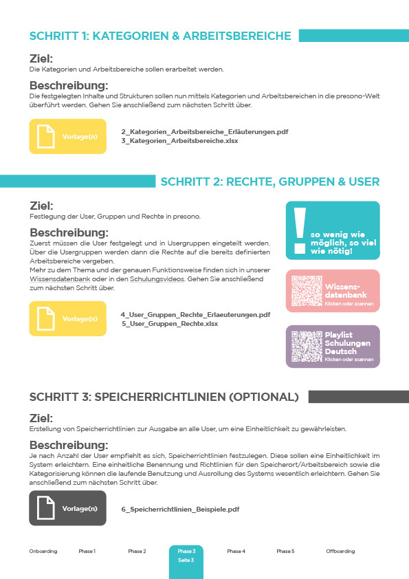 Project management for the successful introduction of presentation software - Phase 3